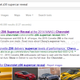 Image for article titled 2015 Chevrolet Corvette Z06 Has 620 Horses, 650 Pound Feet Of Torque
